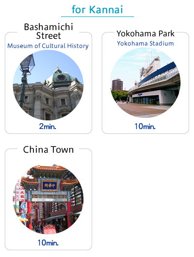 for Kannai：2minutes to Bashamichi street,10minutes to Yokohama Park,10minutes to China Town