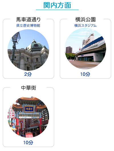 関内方面：馬車道通りまで2分、横浜公園まで10分、中華街まで10分